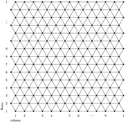 Closed Formulas for Some New Degree Based Topological Descriptors Using M-polynomial and Boron Triangular Nanotube